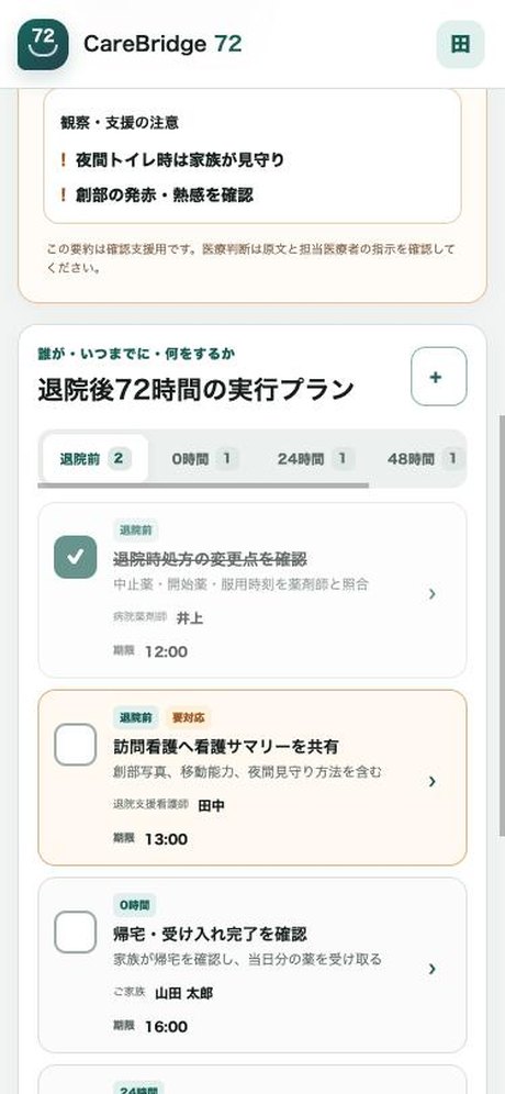 CareBridge 72の画面