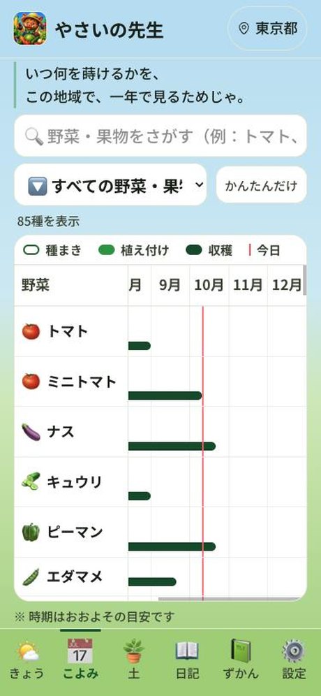 やさいの先生の画面